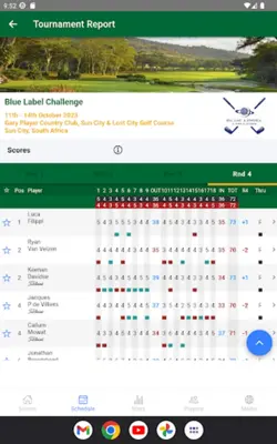 Sunshine Tour android App screenshot 8